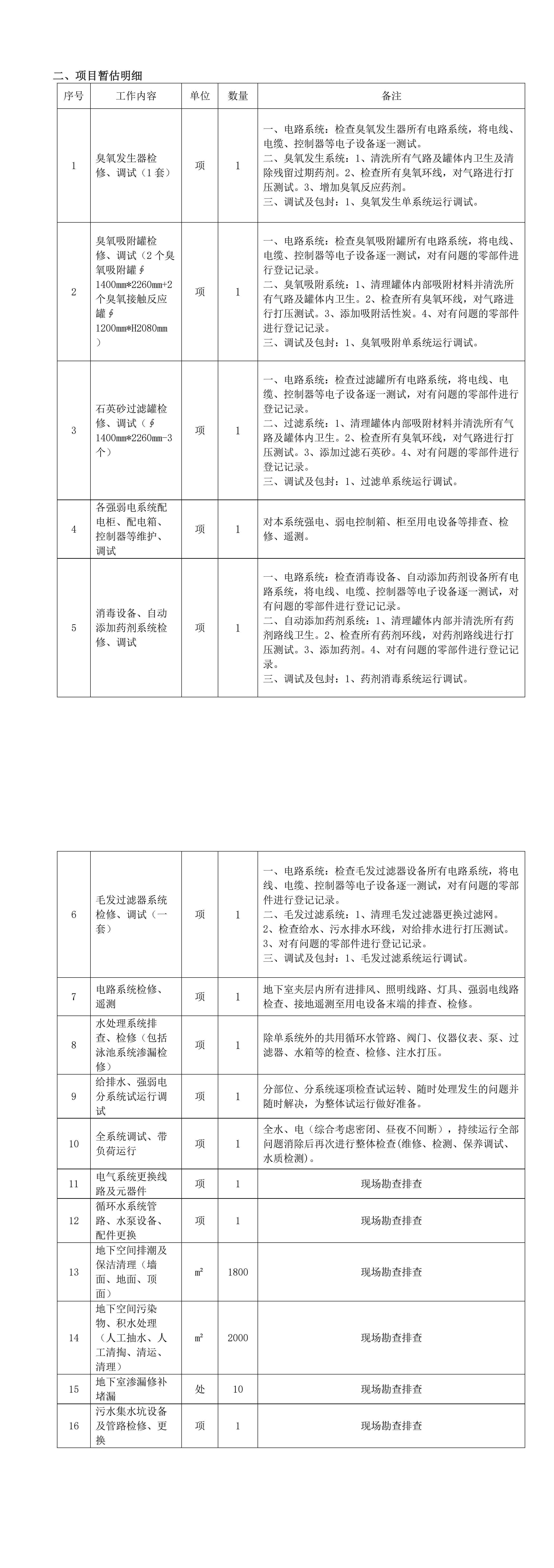 20261026821609.jpg 北京师范大学附属中学2026年西区泳池水处理系统调试维修及配套空间检修.jpg